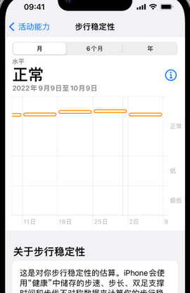 雷波iPhone手机维修如何在iPhone开启'步行稳定性通知'