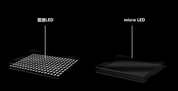 雷波苹果手机维修分享什么时候会用上MicroLED屏？ 