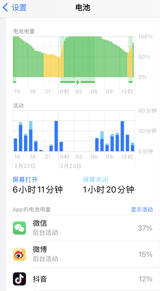 雷波苹果14维修分享如何延长 iPhone 14 的电池使用寿命 