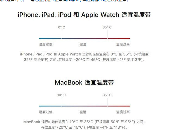 雷波苹果13维修分享iPhone 13耗电越来越快怎么办 